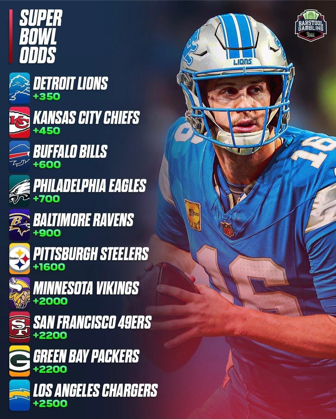 政策已经逐 政策已经逐