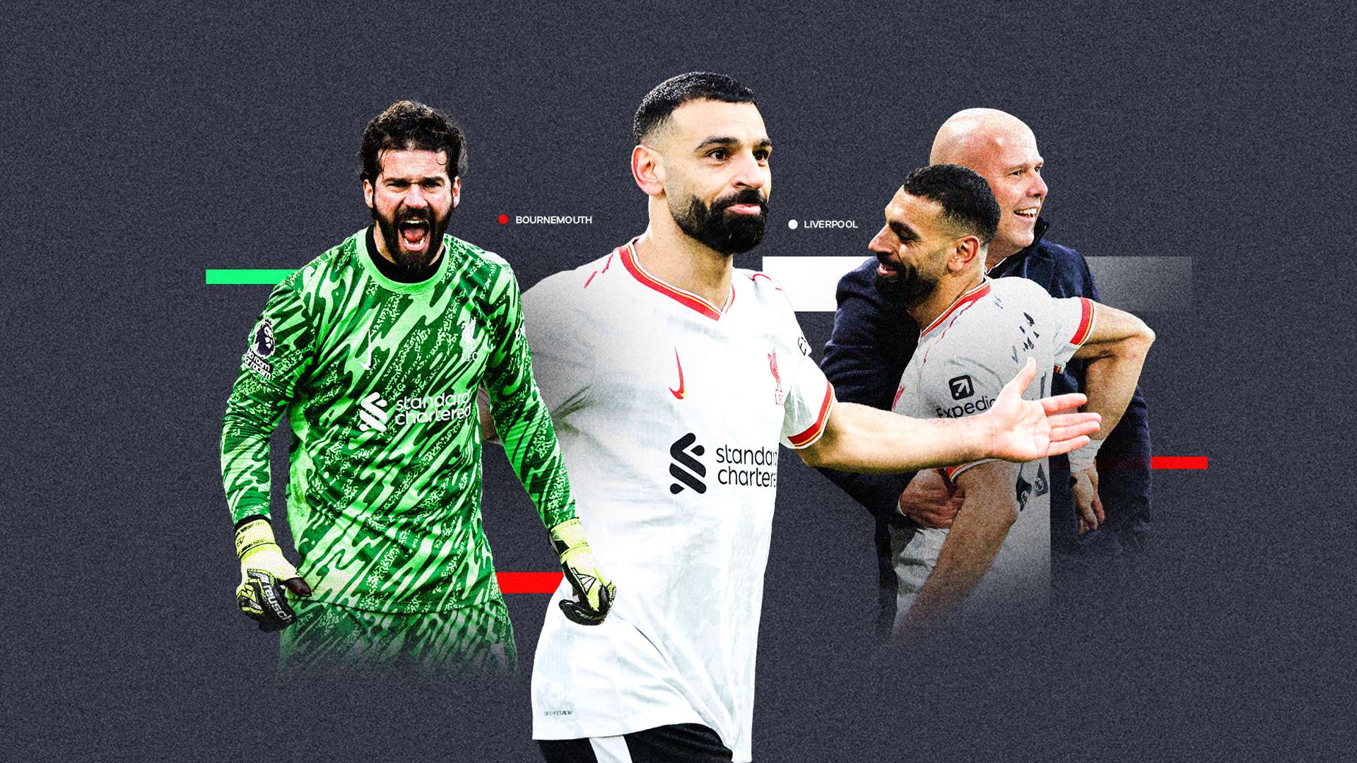 始考慮是否 始考慮是否