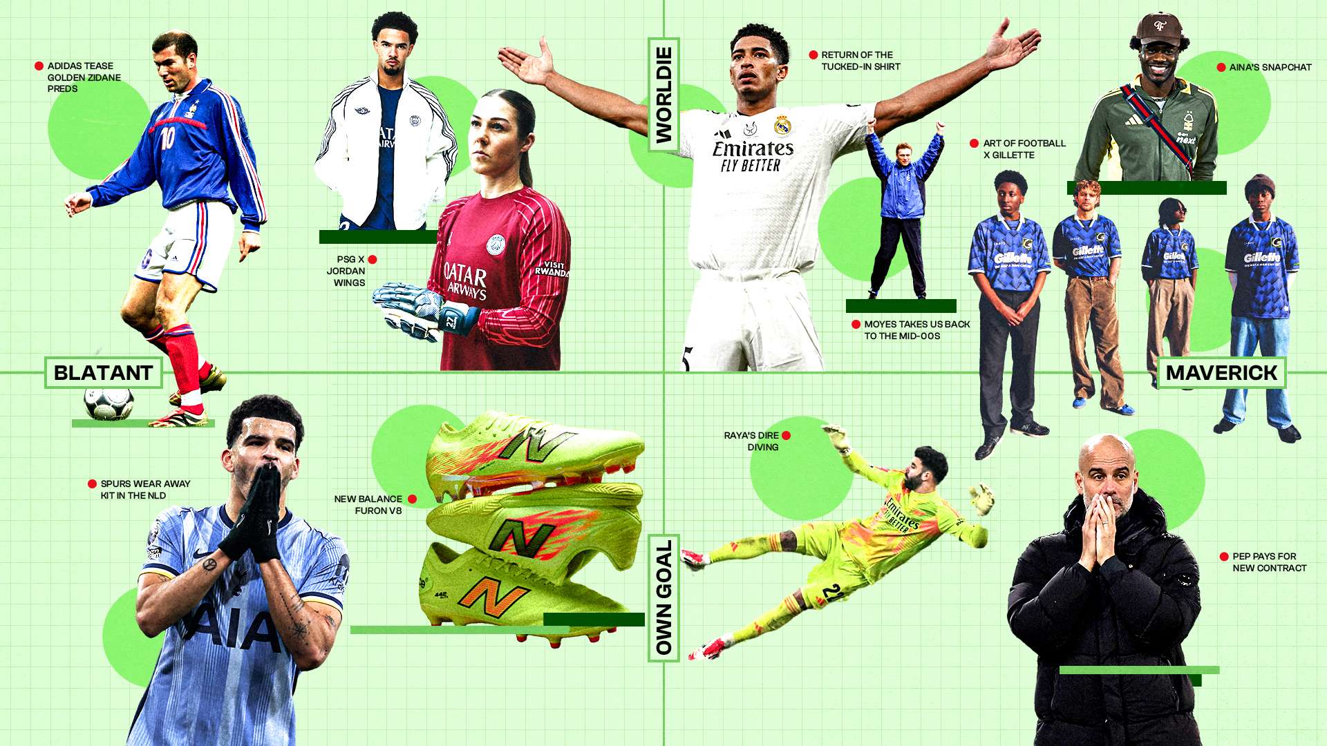 防守陣型 防守陣型